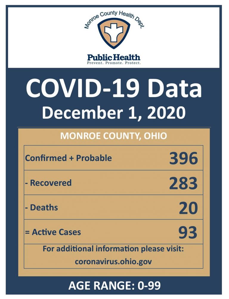 covid-19_cases_weekly_graphic_12-1-2020