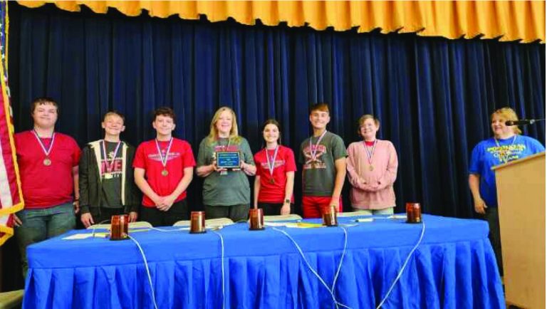 switzerland_of_ohio_local_school_district-quiz_bowl_winners_23_-_google_docs